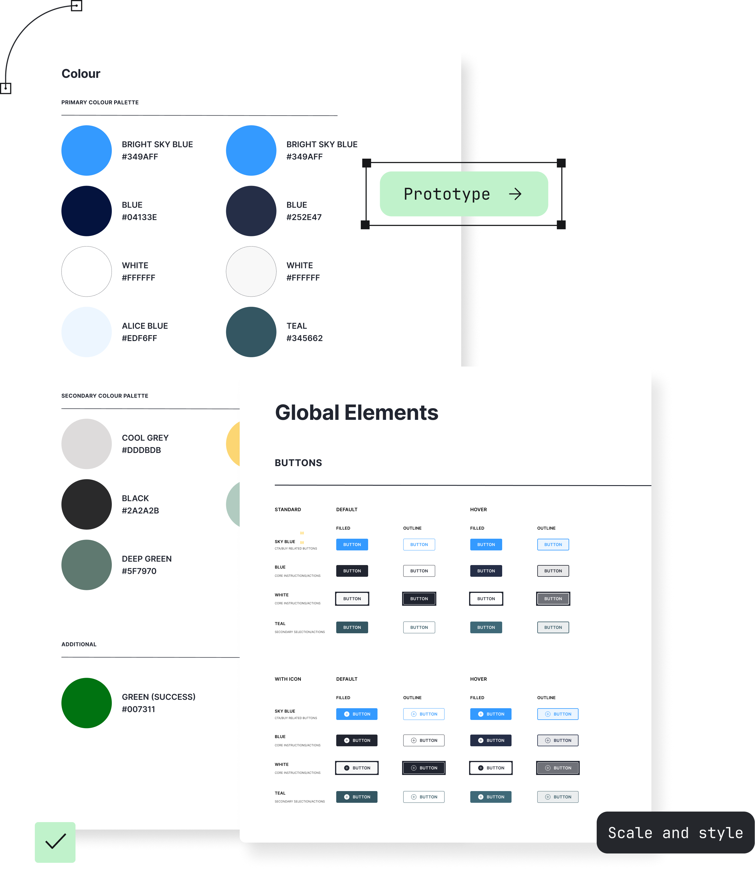 Why Choose BetterCommerce’s Media Kit?